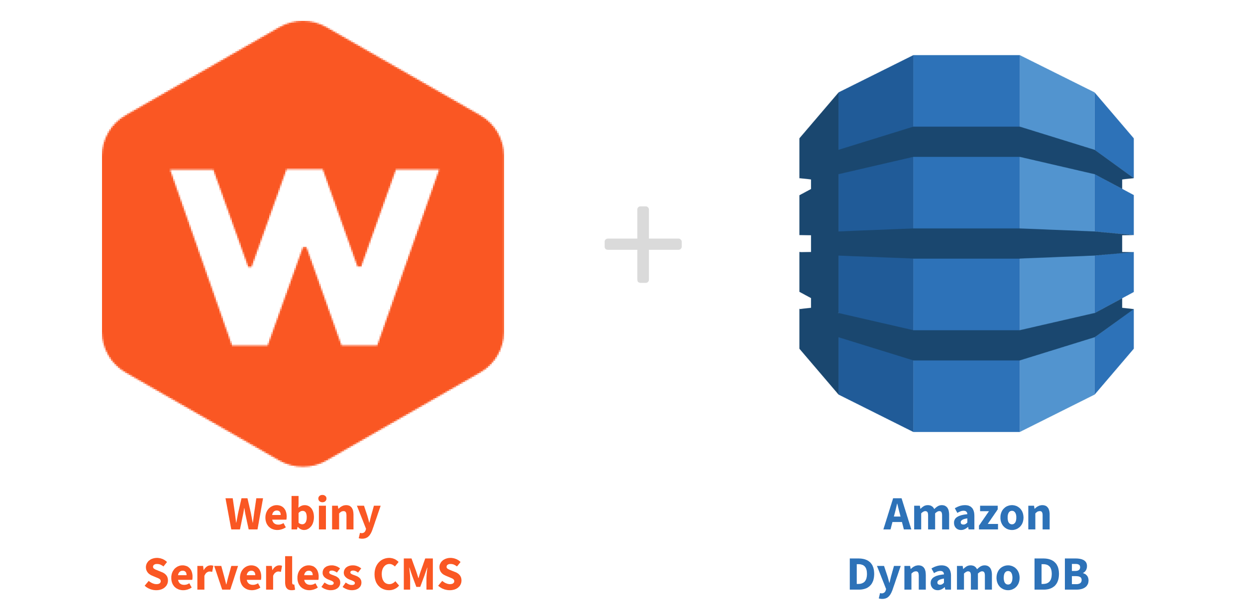 The highlight of this release - the new Amazon DynamoDB-only version of Webiny!